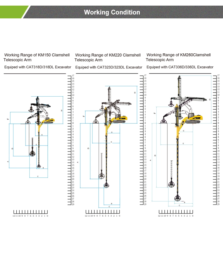 Clamshell Telescopic Arm Tysim Telescopic Boom Excavator Km100 Excavator Long Boom