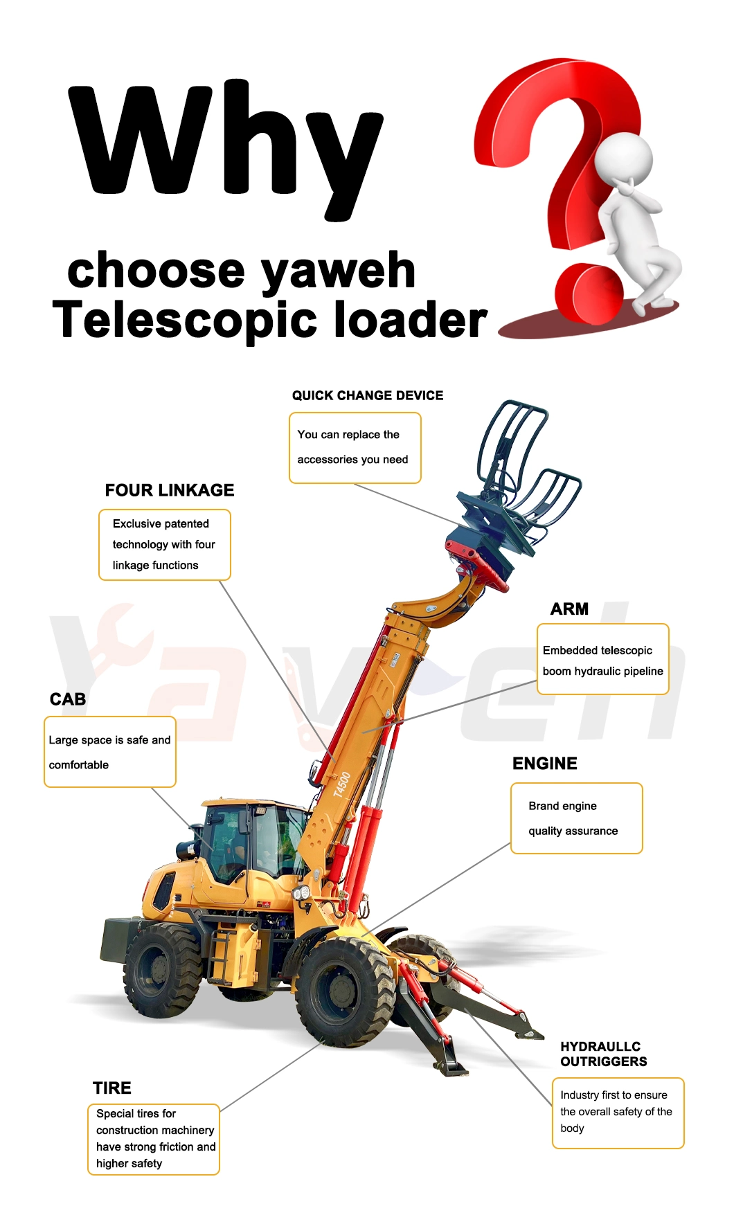 Yaweh Official Telescopic Forklift Loader Telescopic 4.5 Tons Telehandler Chines