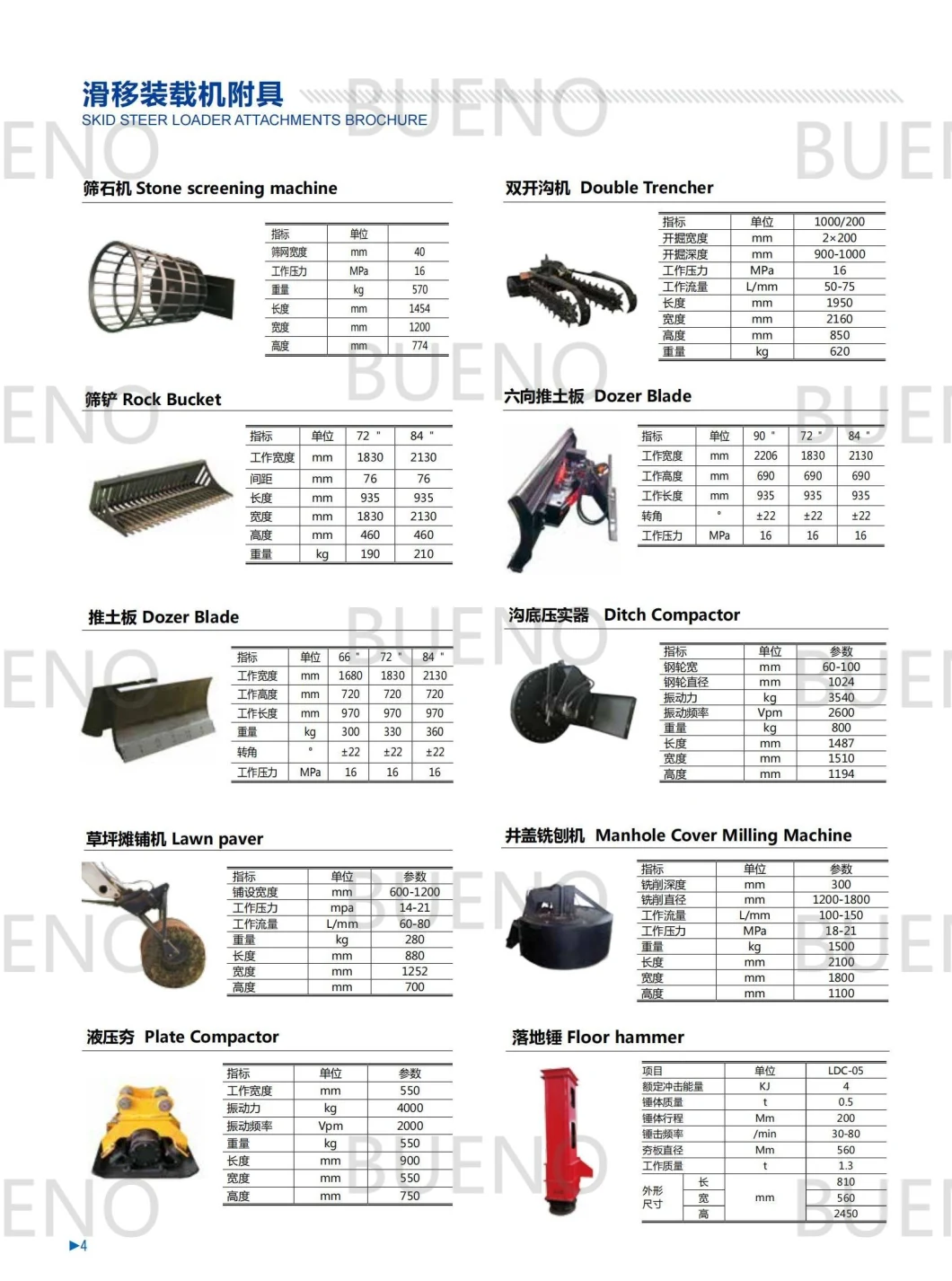 Bueno Attachment Standard Bucket, Curved Bucket, 4 in 1 Bucket, Closed Bucket, Side Dump Bucket, Pallet Fork for Skid Steer Wheel Loader